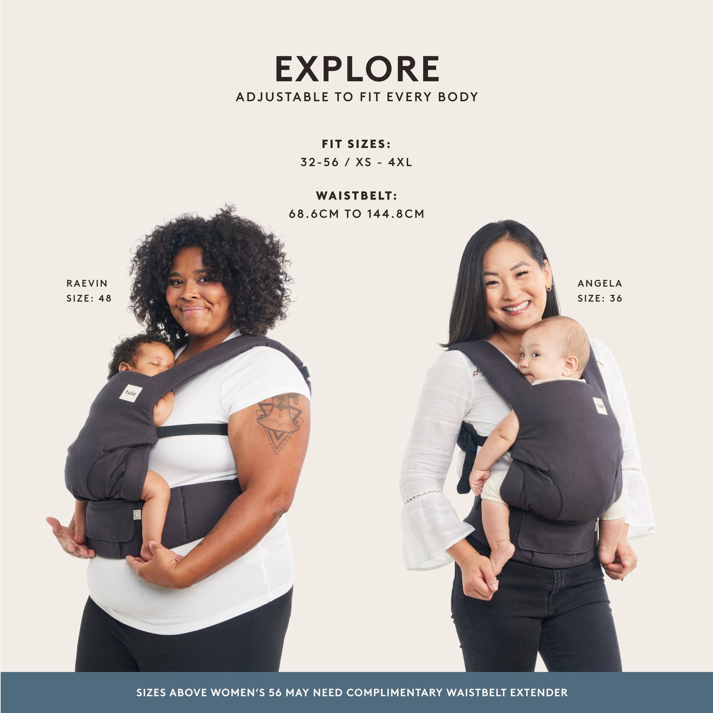 Tableau Explore