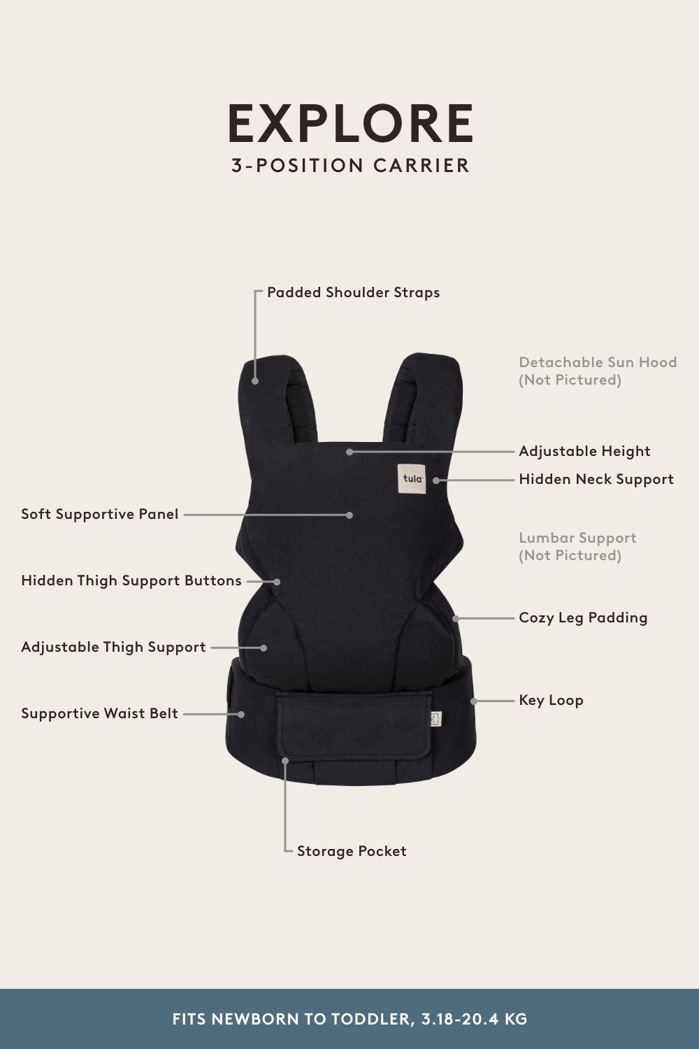 Urbanista - Mesh Explore Baby Carrier