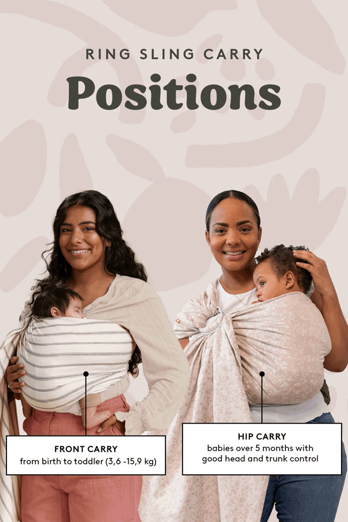 Doll Ring How To Make A Ring Sling Tutorial How To Put On A Ring Sling