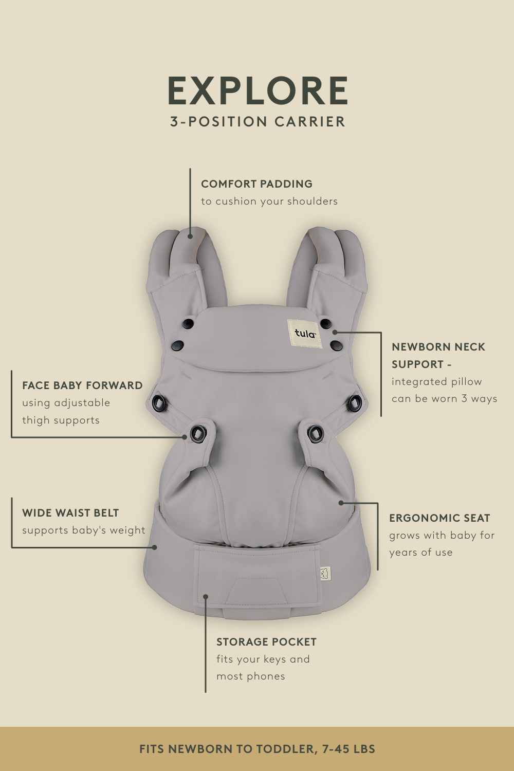 Limoncello Classic Leinen Explore Babytrage Baby Tula EU