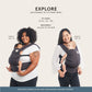 Explore Diagramm