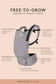 Infografik zu FTG-Produktfunktionen