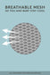 Mesh-Infografiken